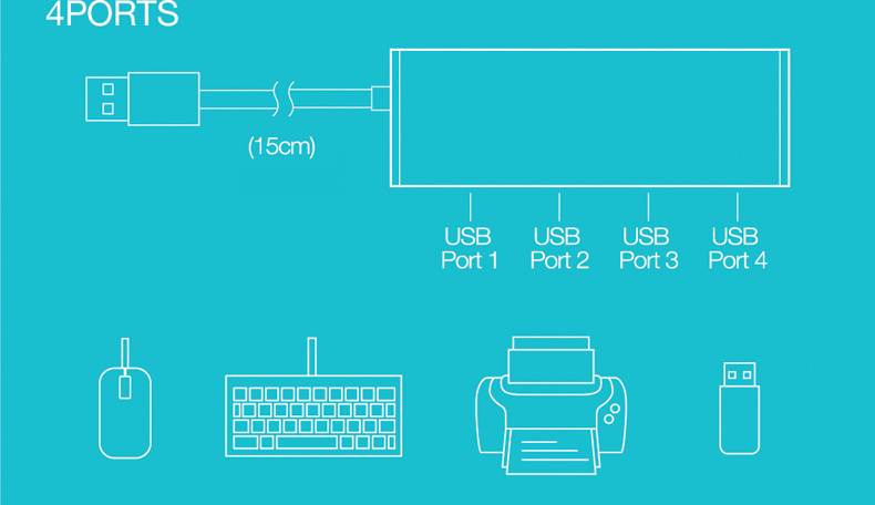 Concentrateur USB - Ref 366036 Image 13