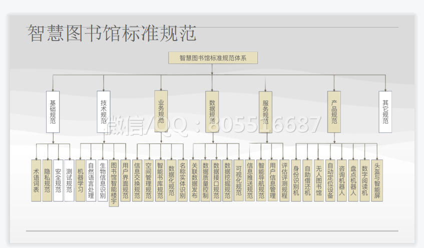 QQ图片20220527152758.png
