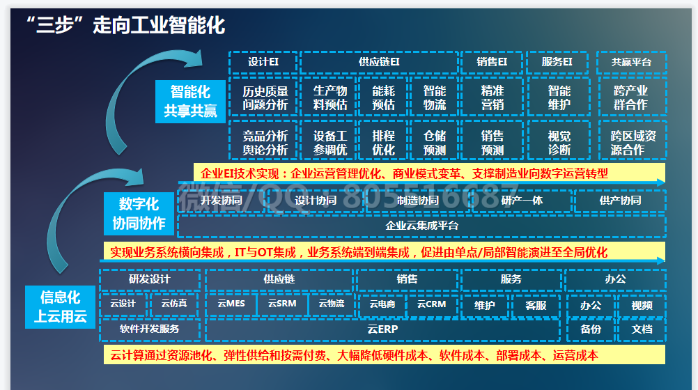 QQ图片20220513163453.png