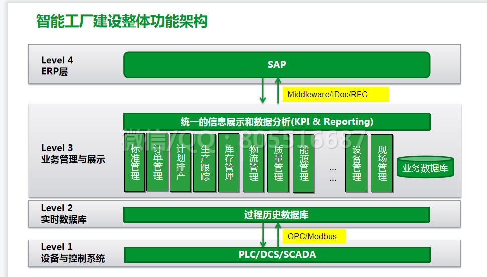 QQ图片20220517150048.png