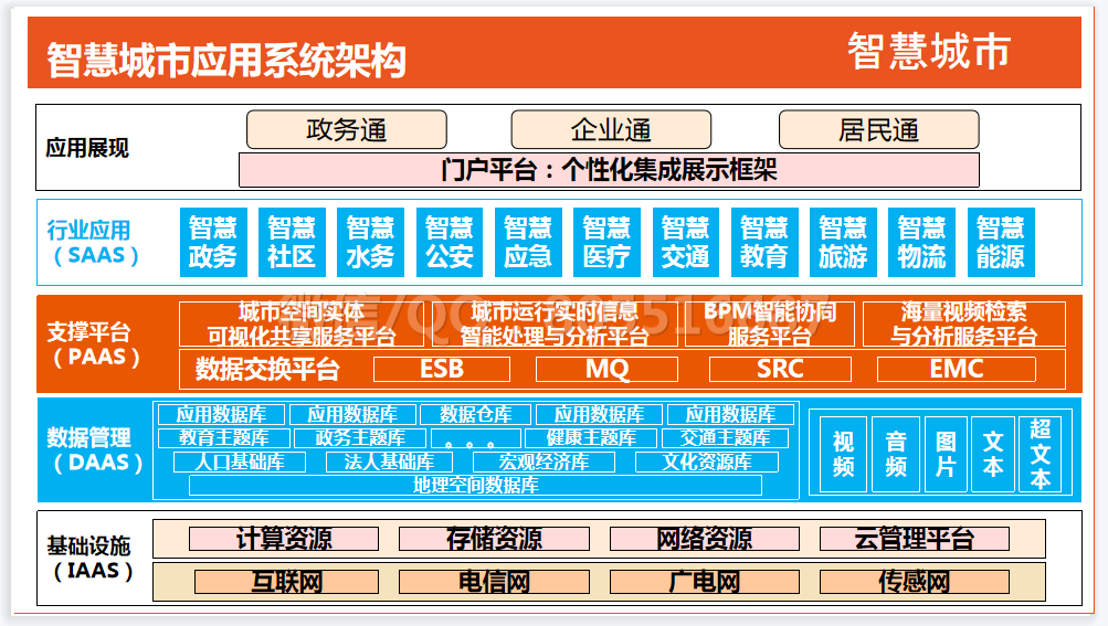QQ图片20220516225737.png