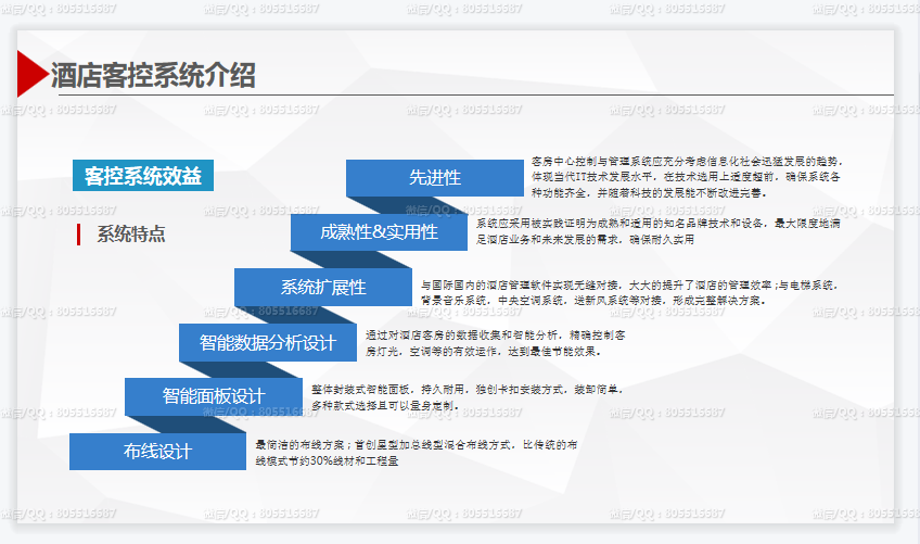 QQ图片20220422141248.png