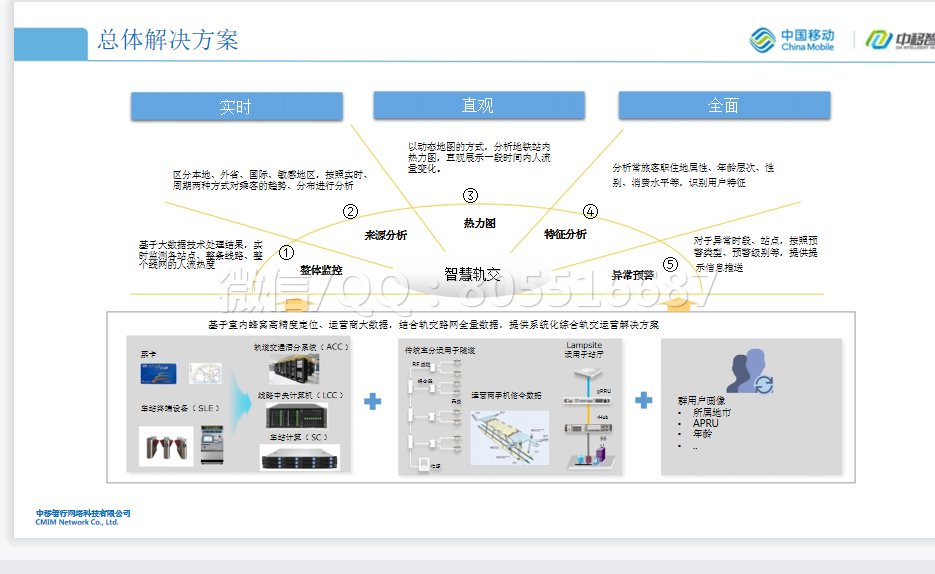 QQ图片20220511174226.png