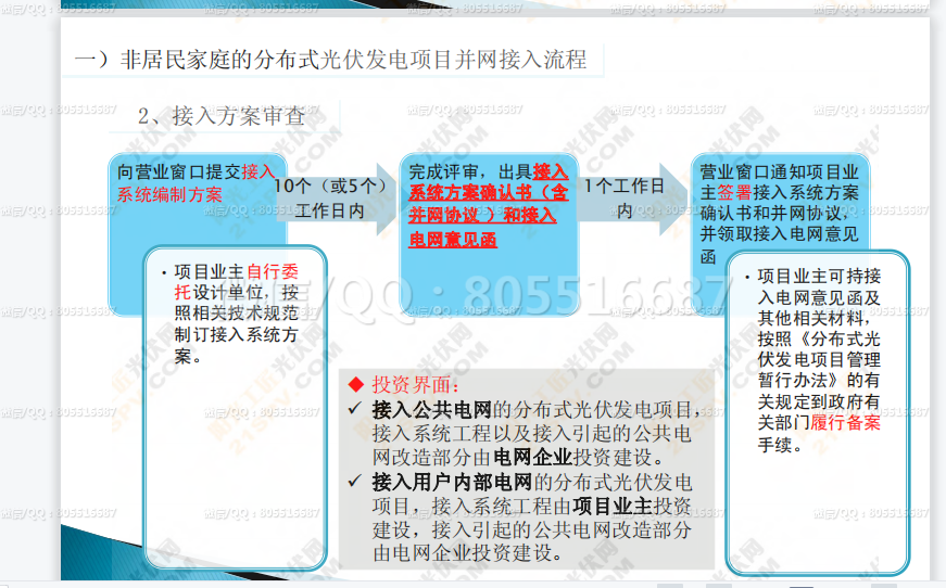 QQ图片20220425213327.png