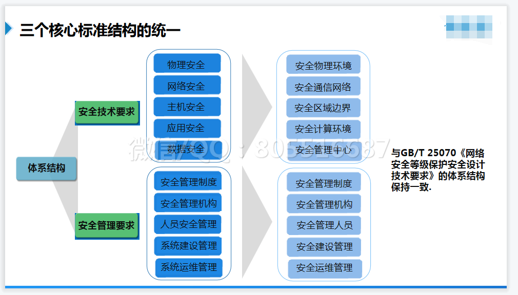QQ图片20220529130639.png