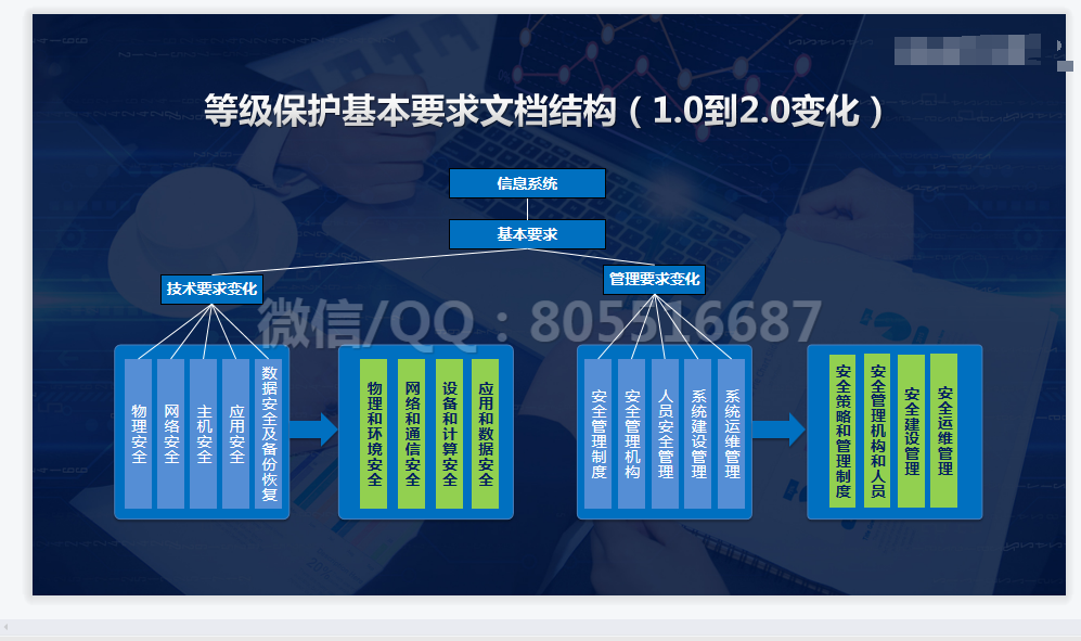 QQ图片20220529130626.png