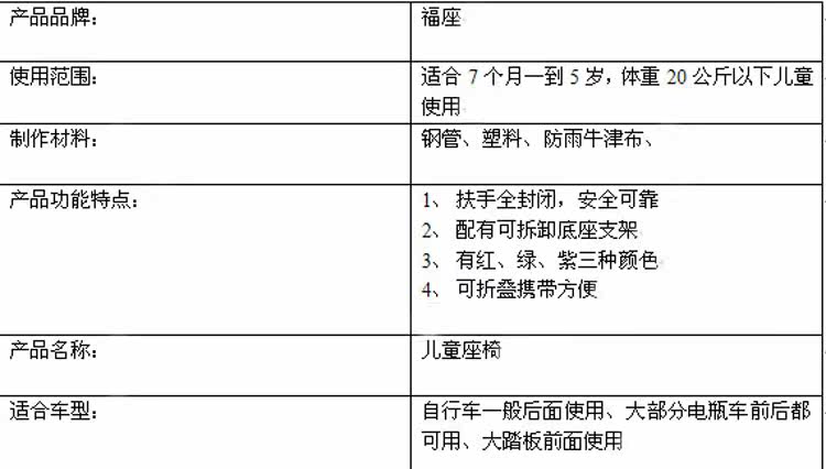 siège enfants pour vélo - Ref 2417999 Image 6