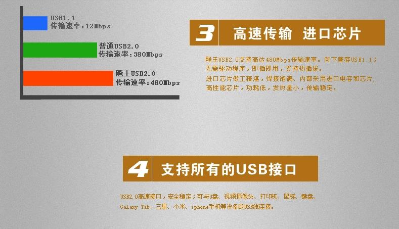 Hub USB - Ref 364035 Image 8
