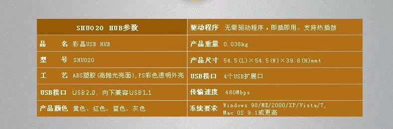 Concentrateur USB - Ref 366575 Image 13