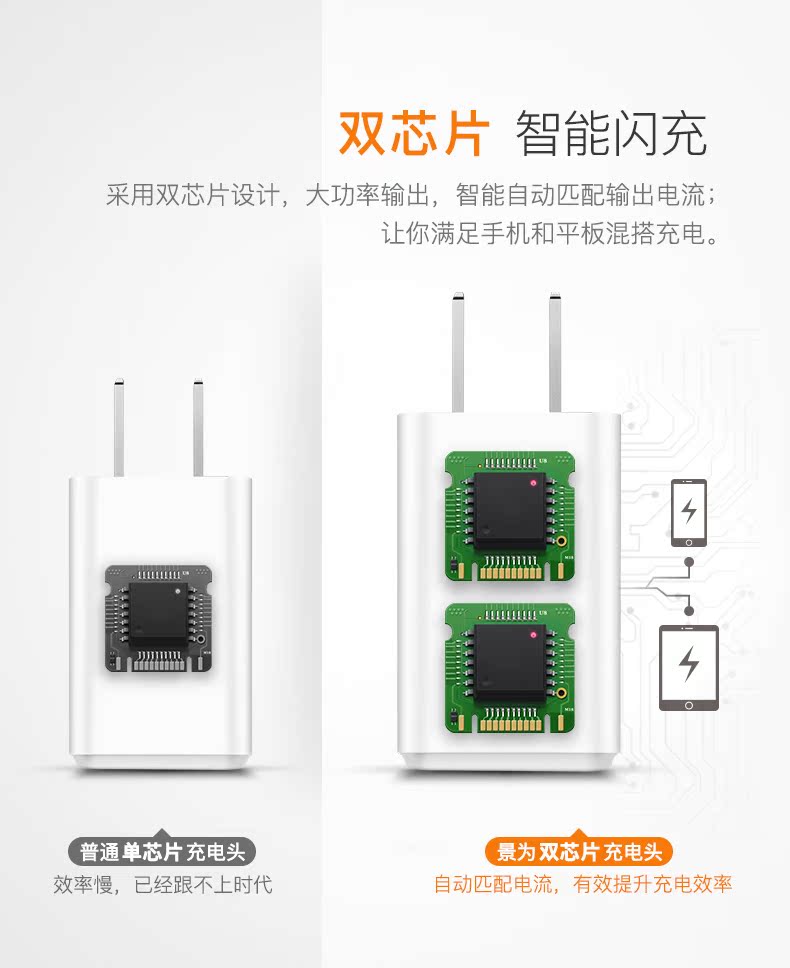 chargeur GVIEW pour téléphones APPLE APPLE IPHONE6 - Ref 1294851 Image 12