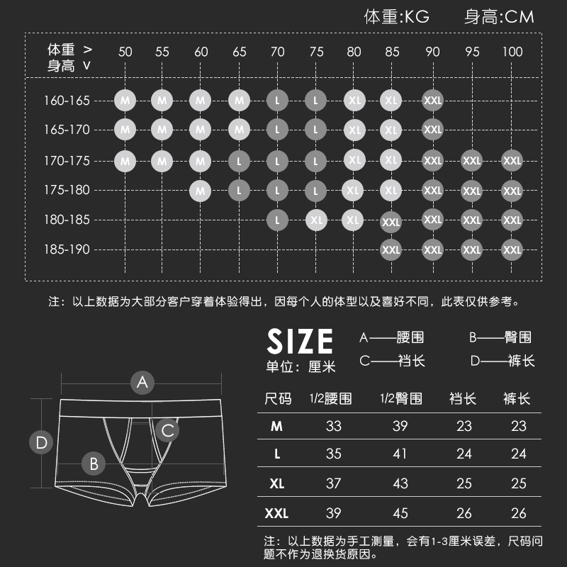 Mordale mens quần lót mens phẳng góc súng kiểu phòng tách một phòng trouserhead băng chứa đầy quần lót bìu