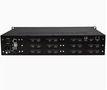 Decoder decoding matrix network digital matrix supports Hikvision Dahua Univision Koda