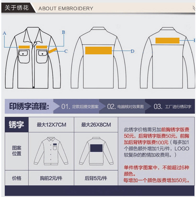 Vêtement de travail en coton - Ref 1912258 Image 7