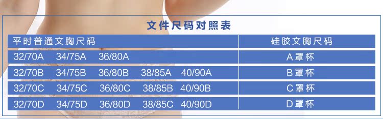 Nam cực ren áo ngực vô hình dán không có dấu vết dày silicone váy cưới cô dâu bơi tập hợp đồ lót thoáng khí áo lót quây