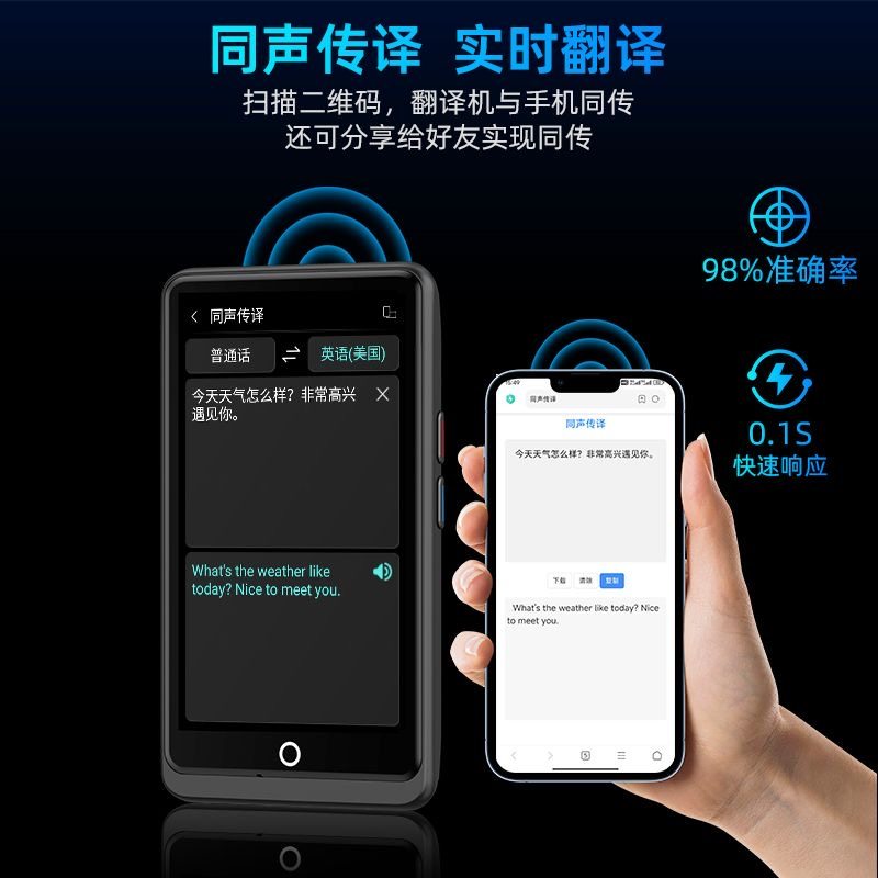 Smart Translator, Simultaneous Interpretation, English Real-Time Offline Translator, Photo Translation, Multi-Language Travel Abroad