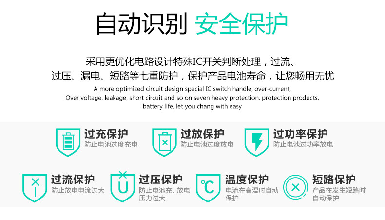 chargeur ROCK pour téléphones SAMSUNG SAMSUNG - Ref 1292534 Image 10