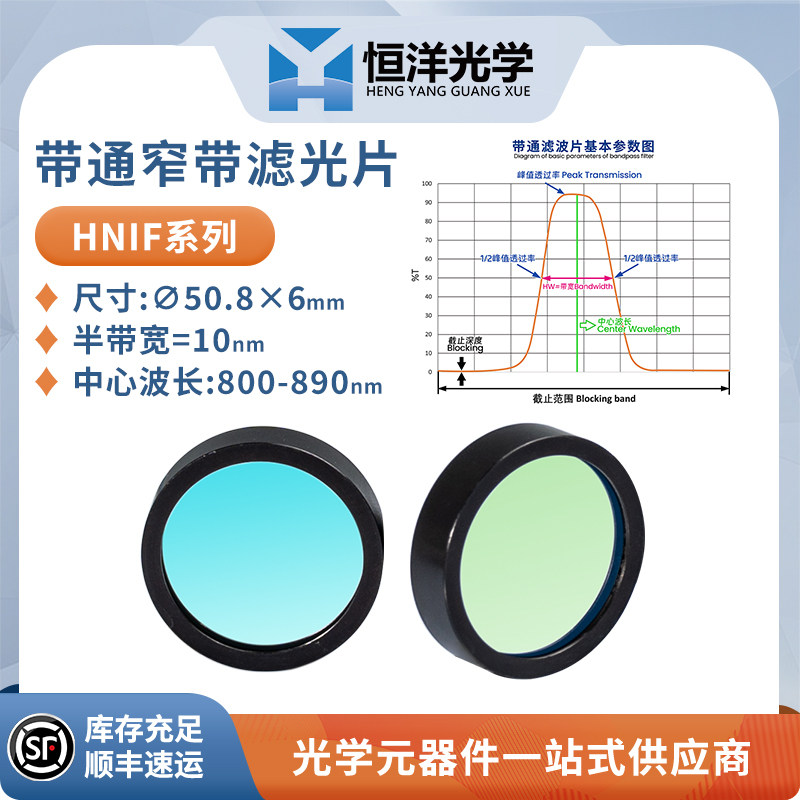 HNIF-带通窄带滤光片直径50.8mm中心波长800-890nm半带宽=10nm