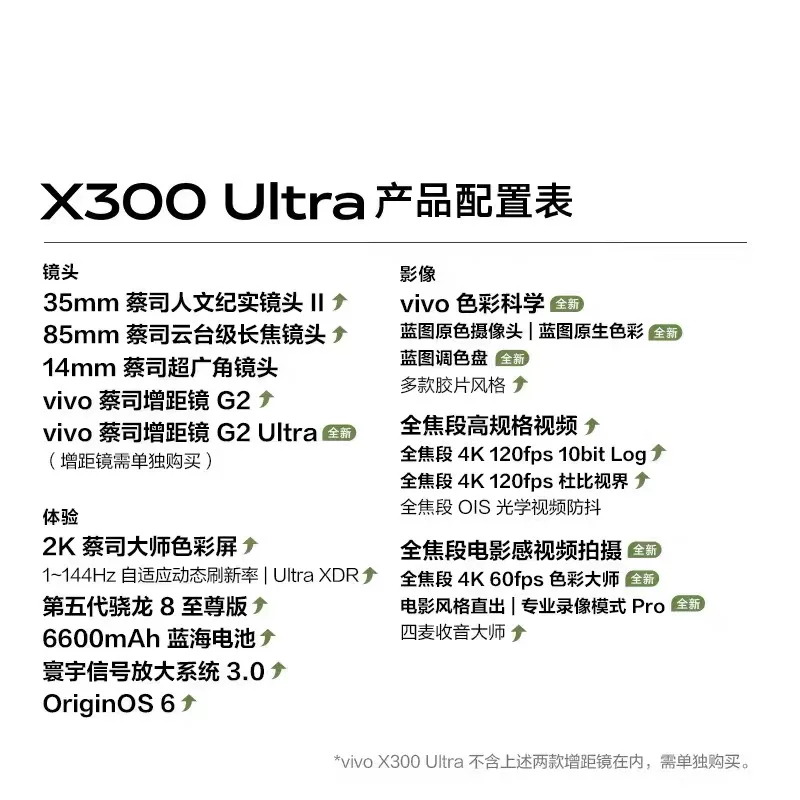 Набор фотографа (Vivo X300 Ultra) 5G, смартфон 16 ГБ+1 ТБ с объективными аксессуарами