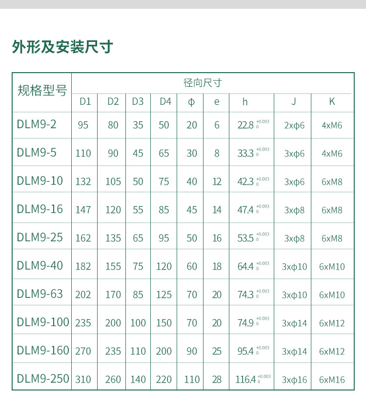 Сцепление dlm9电磁离合器erd-10三河dlm9-25通用离合器dlm9-40-63-100-160