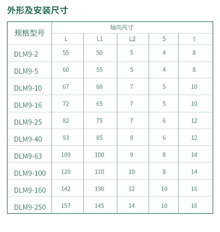 Сцепление dlm9电磁离合器erd-10三河dlm9-25通用离合器dlm9-40-63-100-160