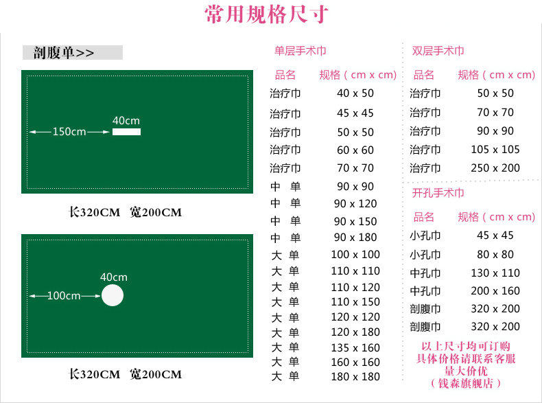 Tenue infirmière - Ref 1860817 Image 10
