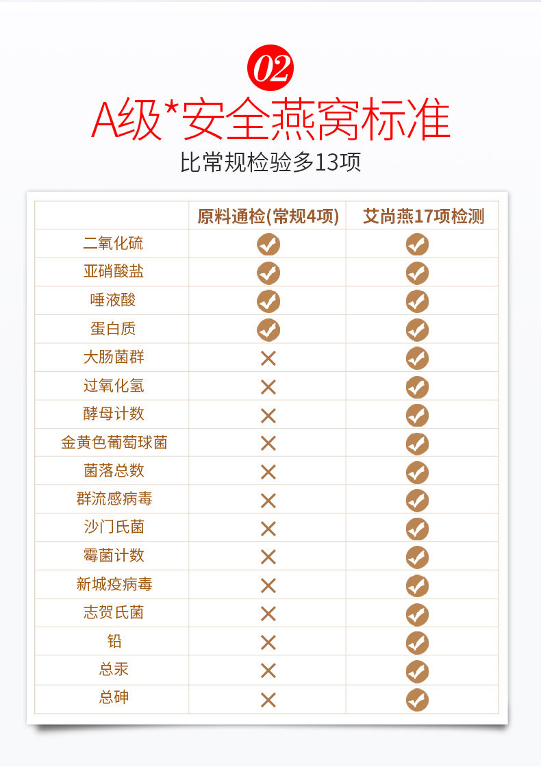 [ 3版本，10克详情改_03.jpg]