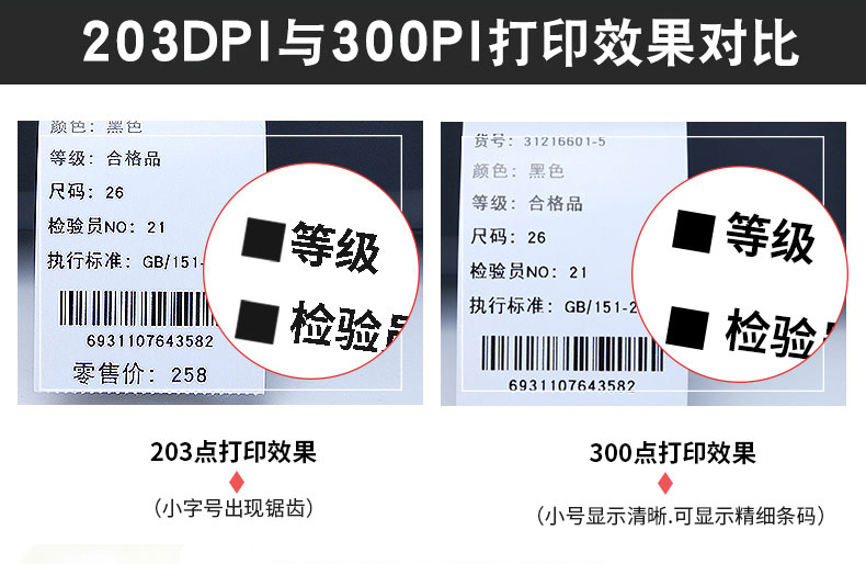 TSC TTP-342E / 243E Pro máy giặt mã vạch giặt quần áo stickers giấy dán đồng tiêu chuẩn máy in nhãn 300 - Thiết bị mua / quét mã vạch