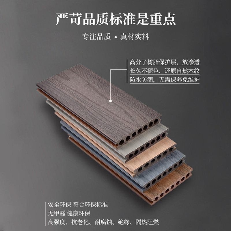 塑木地板厂家有哪些知名品牌值得选择?-生活-淘宝百科网