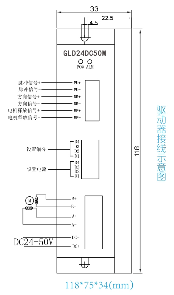 GLD24DC50M 二相驱动器尺寸图