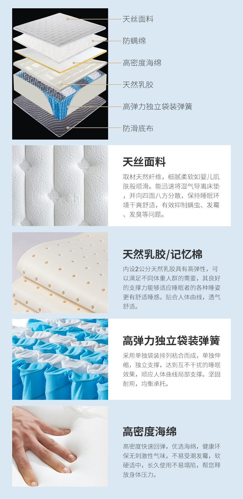 Тюфяк пены памяти 睡美佳比利时天丝面料家用床垫透气独立袋静音独立弹簧记忆棉床垫 3