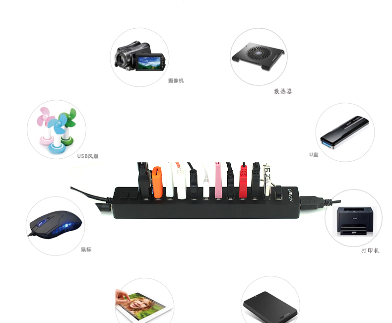 Hub USB - Ref 372705 Image 35