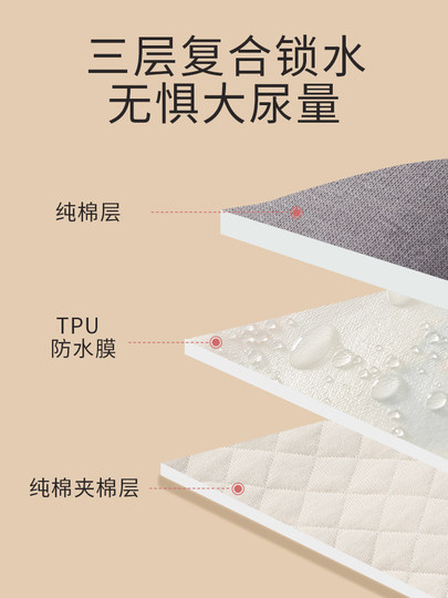 老年人用品男女失禁内裤防漏尿床神器瘫痪尿不湿可洗成人隔尿裤子