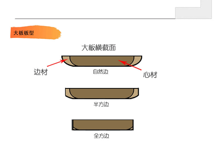 Taihang Yabai gốc khắc gỗ tự nhiên rắn Kung Fu bàn trà bàn trà Yabai bàn trà chất liệu Yabai bàn trà bàn trà bàn trà - Các món ăn khao khát gốc bàn ghế gốc cây cực đẹp	