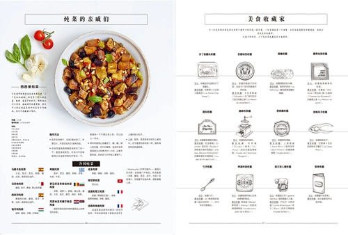 Sunday Food Radio 300 World Food Secret Secret Prote Food Food Методы использования кухонных блюд.