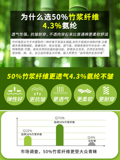 竹纤维白衬衫女短袖夏季新款职业工作服高级修身工装女士白色衬衣