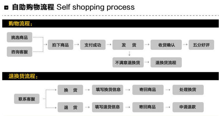 Sous-vêtement chaud Moyen-âge en coton - Ref 713392 Image 18