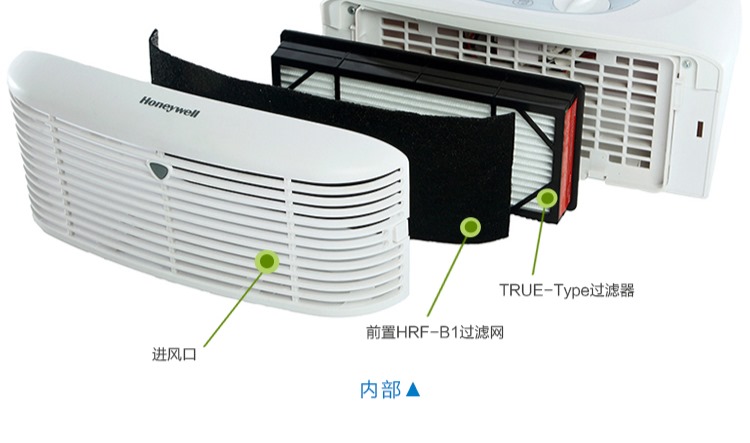 Nhập khẩu Máy lọc không khí Honeywell / Honeywell Ngoài Formaldehyd / PM2.5 	máy lọc không khí fp-j40e-w	