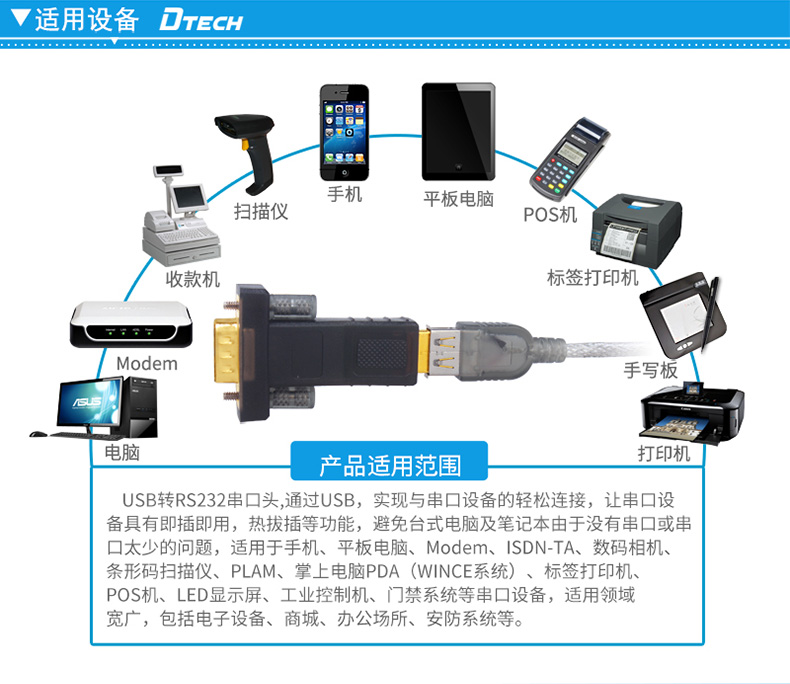 Hub USB - Ref 364433 Image 24