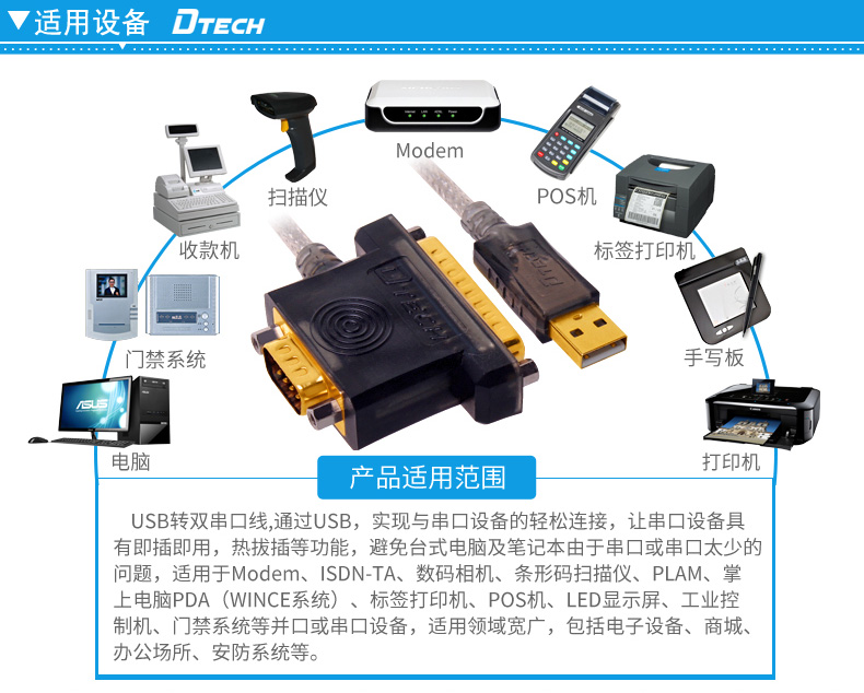 Hub USB - Ref 364211 Image 15