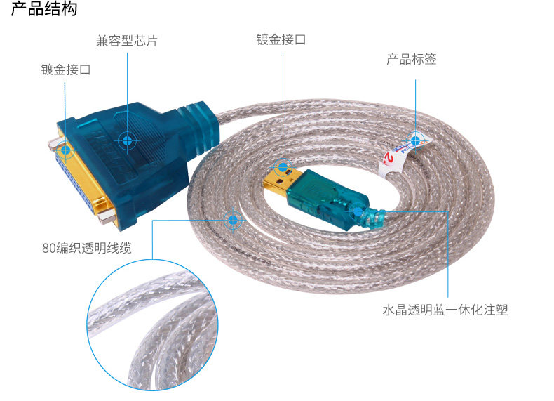 Concentrateur USB - Ref 366479 Image 17