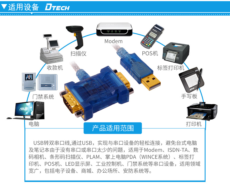 Hub USB - Ref 372996 Image 23