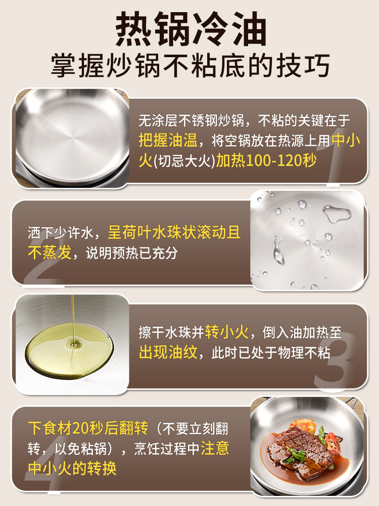 2026 New Model Non-Coated Stainless Steel Frying Pan for Home Use, Flat-Bottomed Steak Frying Pan, Wok, Suitable for Gas and Induction Cookers