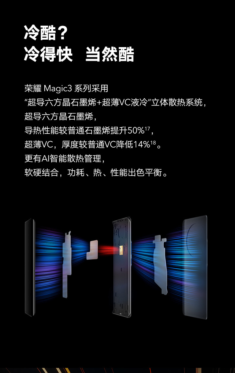 HONOR 荣耀 Magic3 Pro 5G智能手机 8GB+256GB 图21