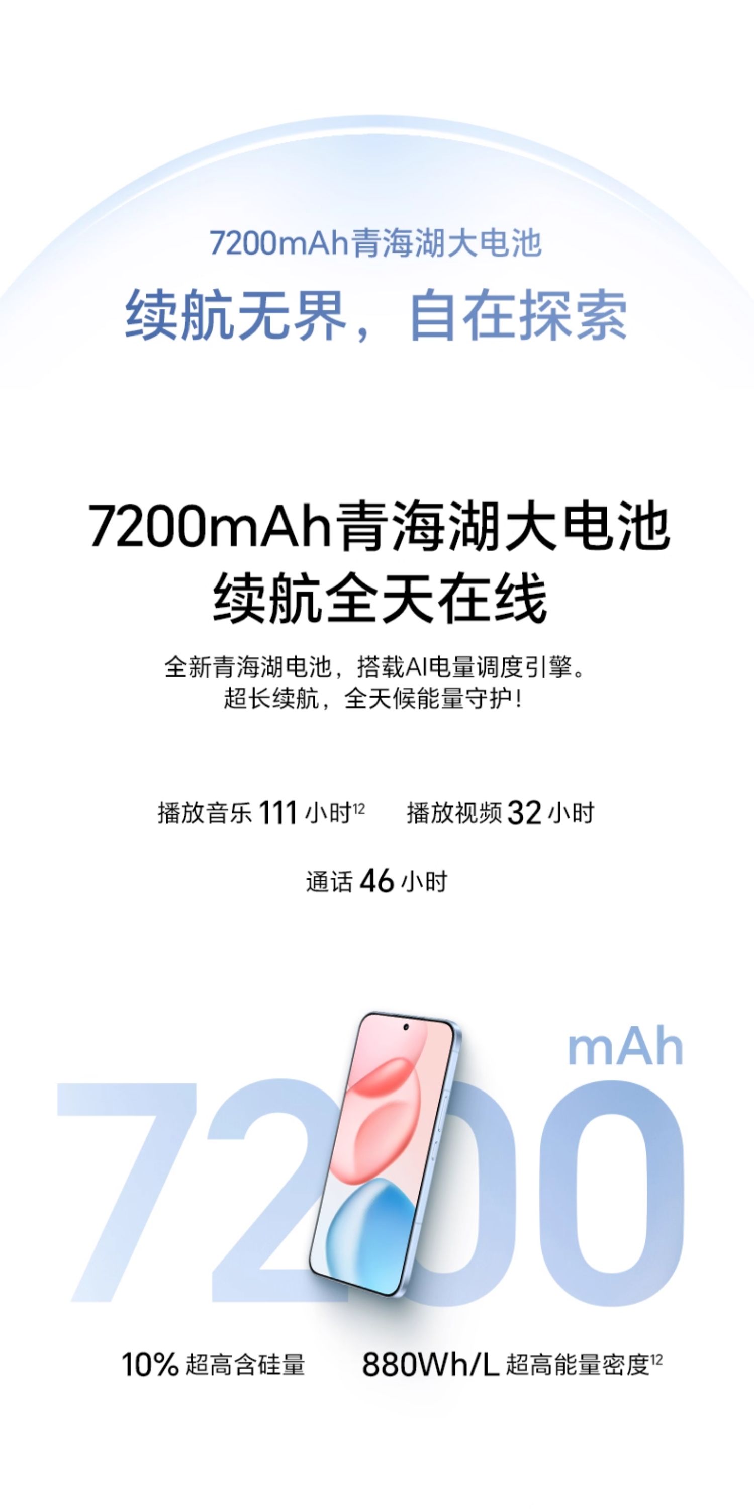 HONOR/荣耀400 Pro 5G智能手机 2亿超清写真人像7200mAh青海湖大电池质感直屏手机插图31