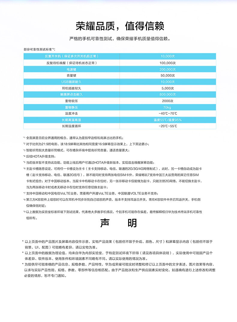 Chỗ tốc độ tóc] Huawei HONOR / vinh quang Chơi Full Screen Phone 7 điện thoại thông minh hàng đầu chính thức trang web chính thức máy mới máy cũ đáng tin cậy già máy CNC đầy đủ - Điện thoại di động điện thoại samsung a21s