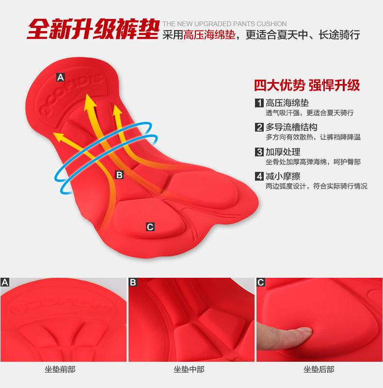 Vêtement cyclisme homme COFIDIS - Ref 2213588 Image 7