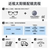 Солнцезащитные очки, оптика, изысканный стиль