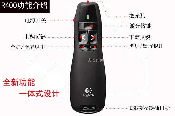 Telecommande - pointeur laser - Ref 390774 Image 6