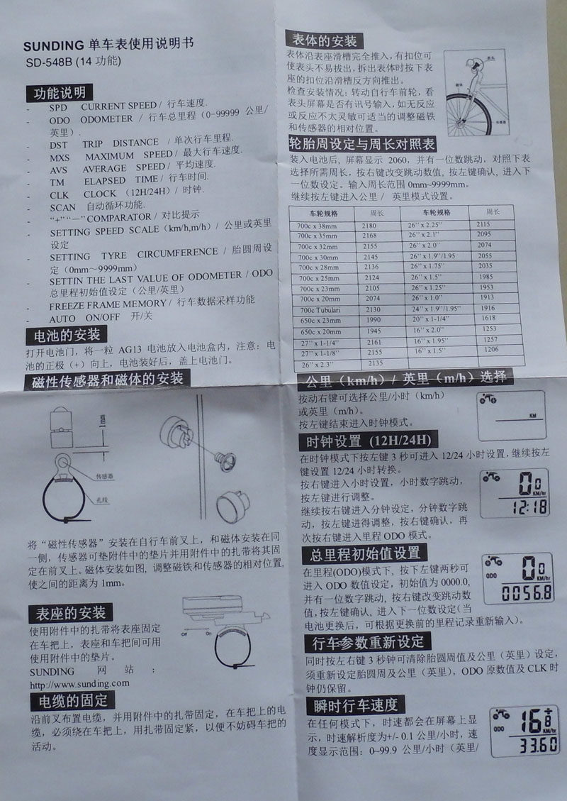 Tableau de bord vélo - Ref 2421962 Image 3