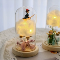 Маленькая ведьма на облаке